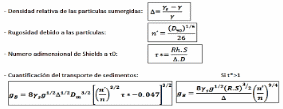 Forma12