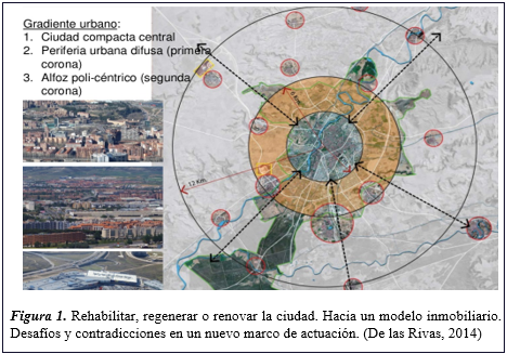 VACÍOS URBANOS: Dimensión física o existencial | TZHOECOEN